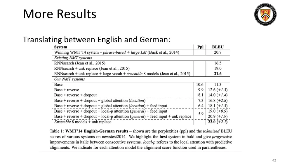 more results