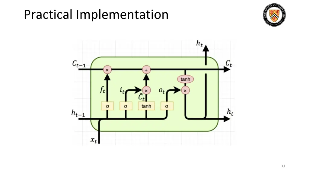 practical implementation