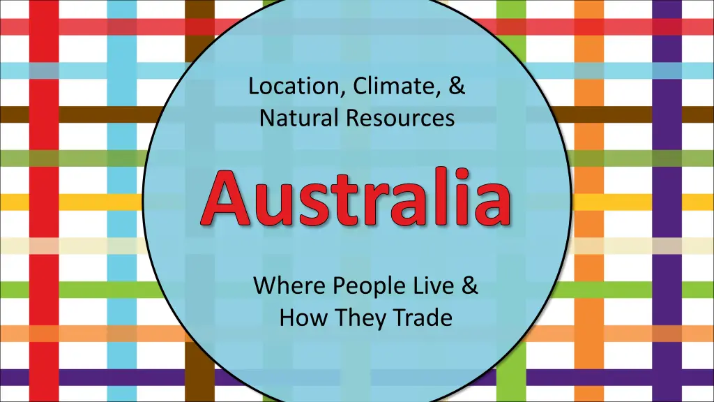 location climate natural resources 1