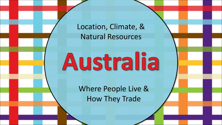 location climate natural resources