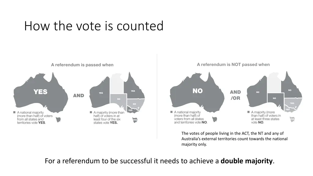 how the vote is counted