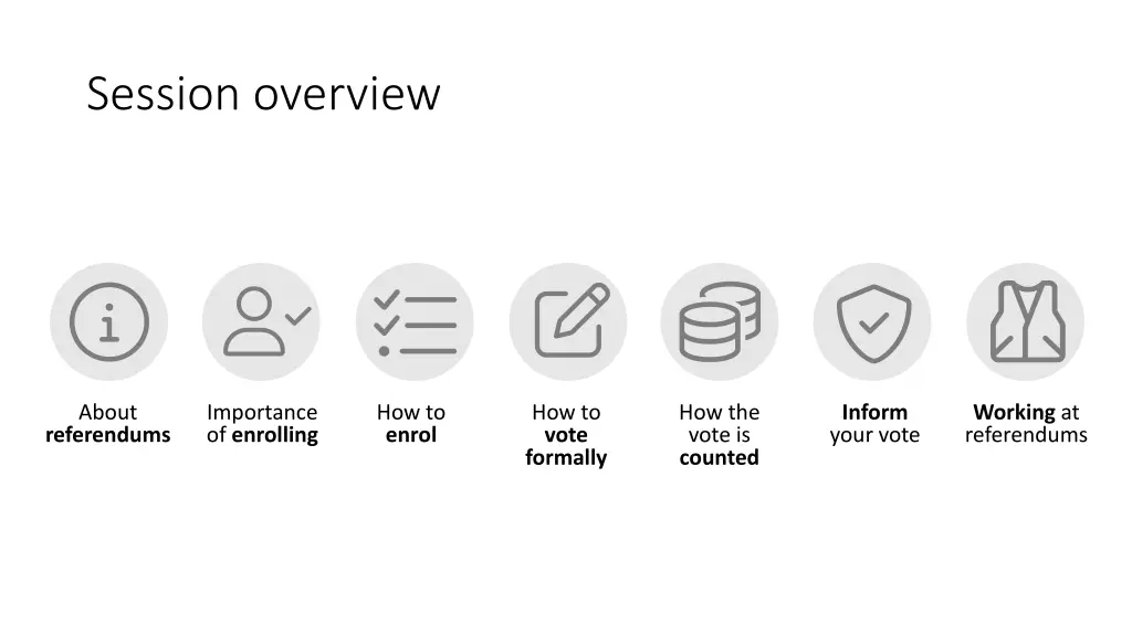 session overview