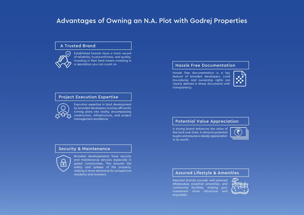 advantages of owning an n a plot with godrej