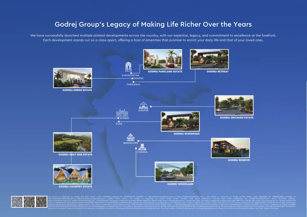 godrej group s legacy of making life richer over