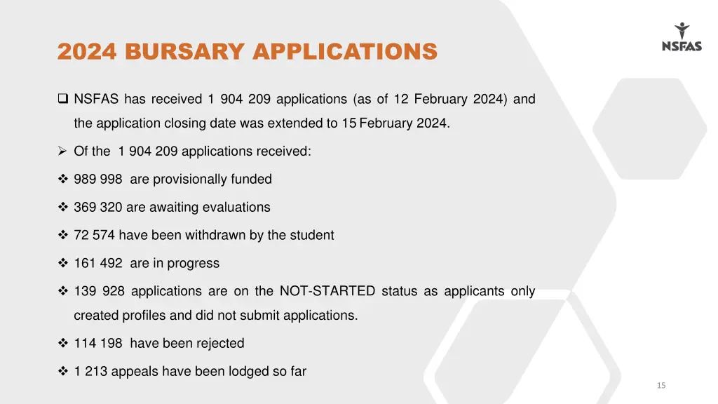 2024 bursary applications