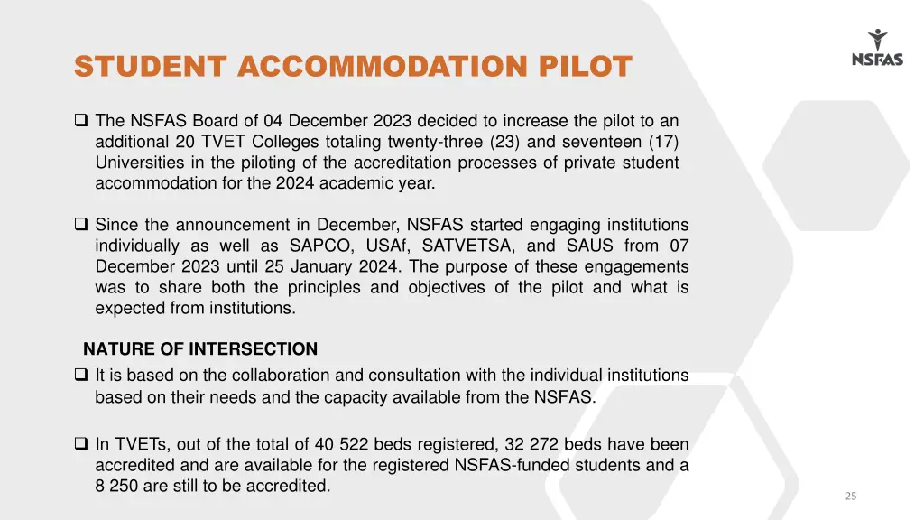 student accommodation pilot