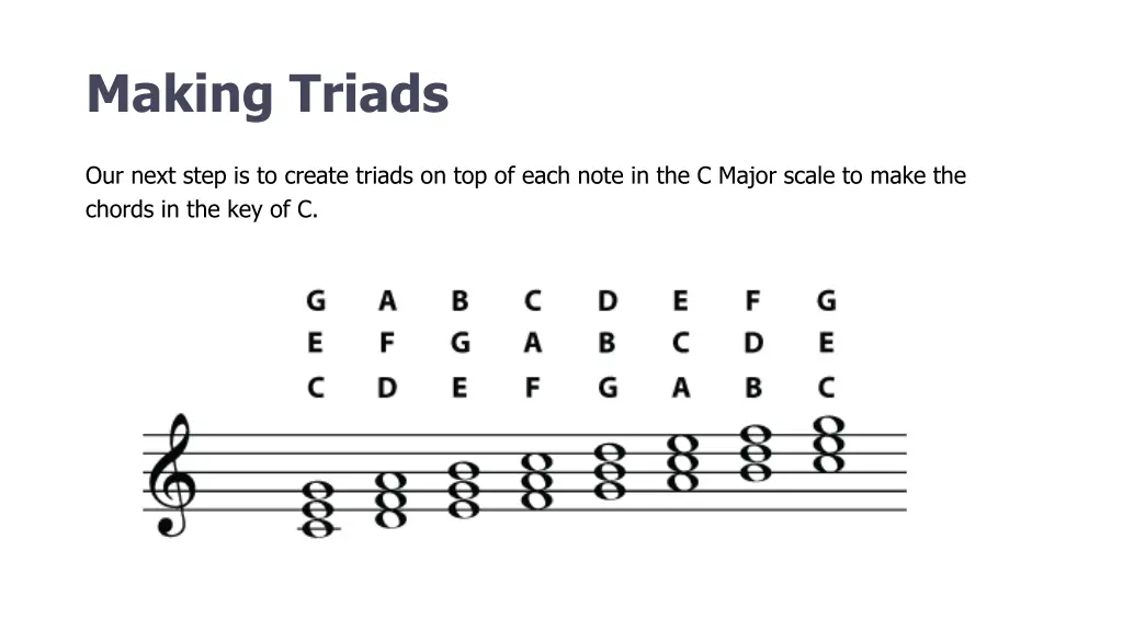 making triads