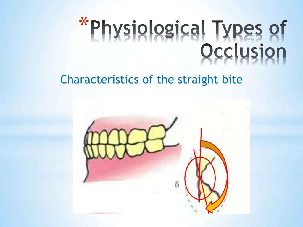 physiological types of 14