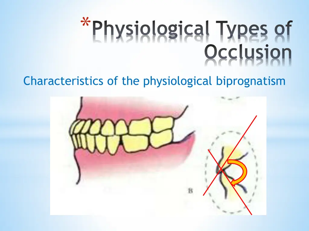 physiological types of 15