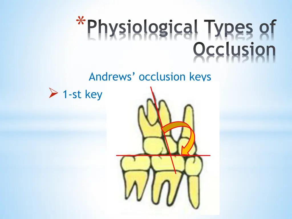 physiological types of 17