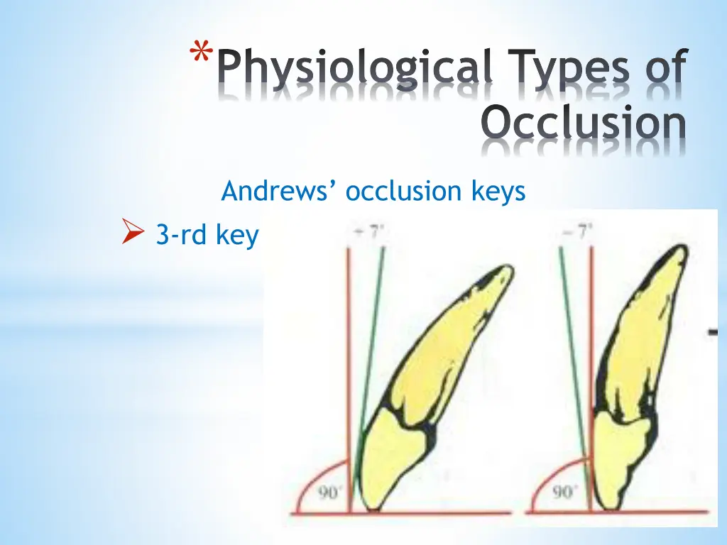 physiological types of 19