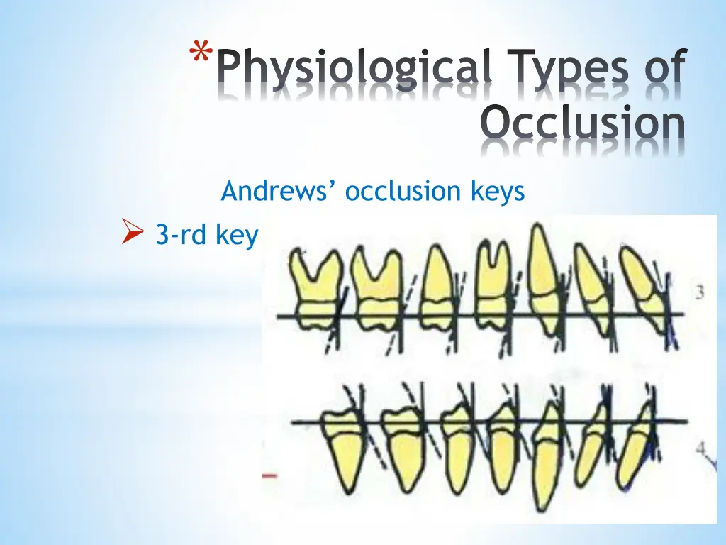 physiological types of 20