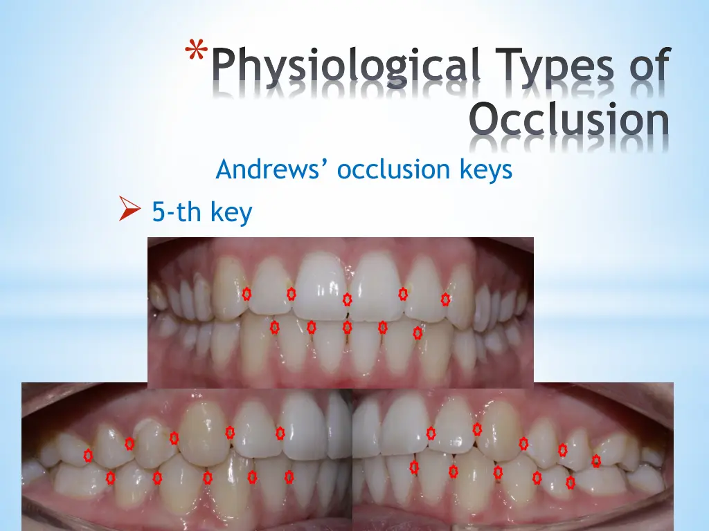 physiological types of 22