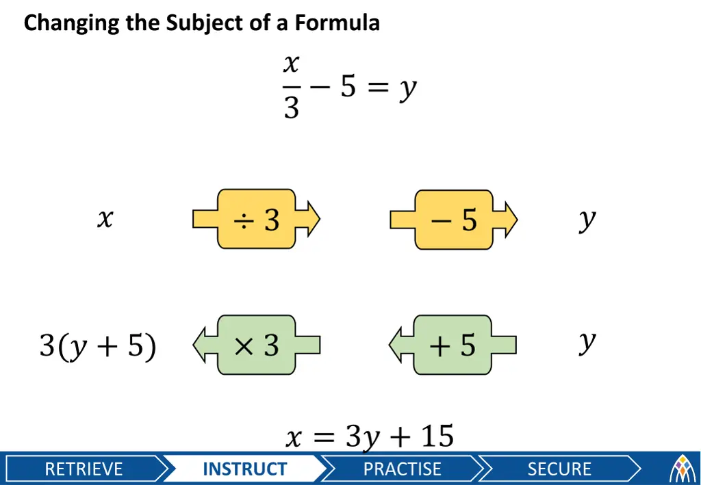 changing the subject of a formula