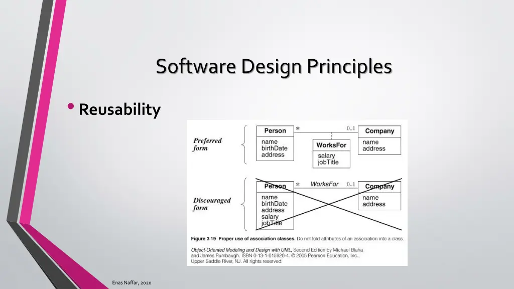 software design principles 6