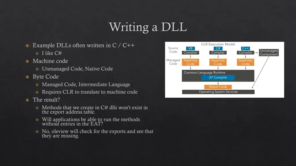 writing a dll