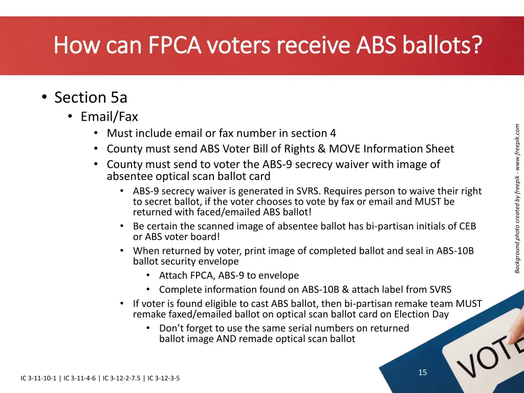 how can fpca voters receive abs ballots 1