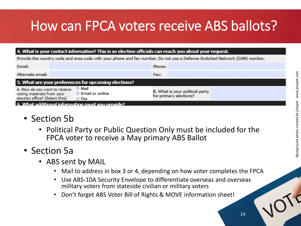 how can fpca voters receive abs ballots