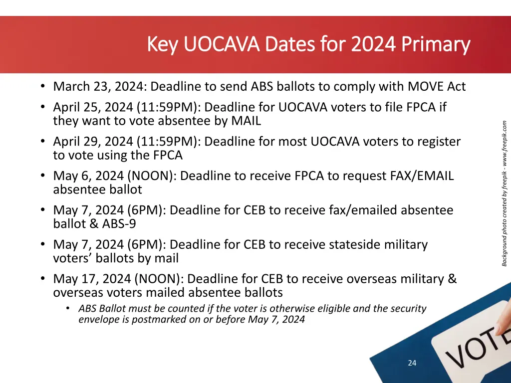 key uocava dates for 2024 primary key uocava