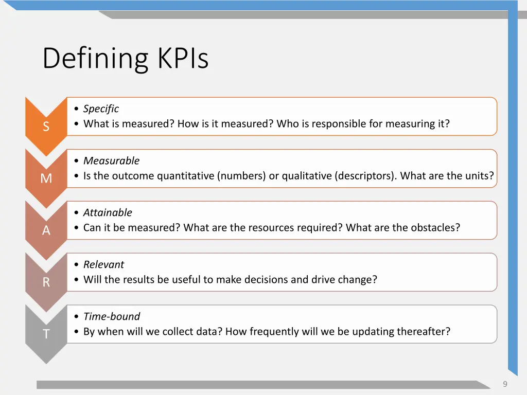 defining kpis 1