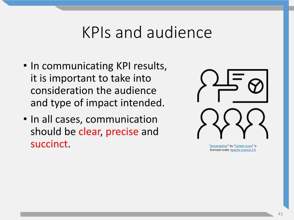 kpis and audience