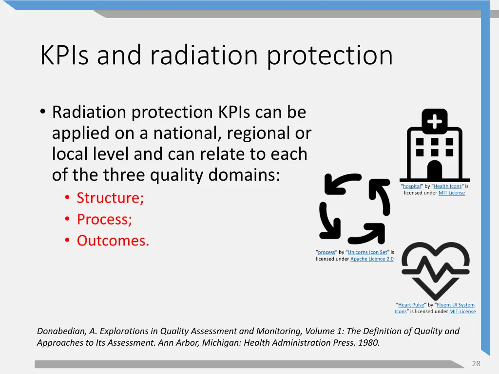 kpis and radiation protection 1