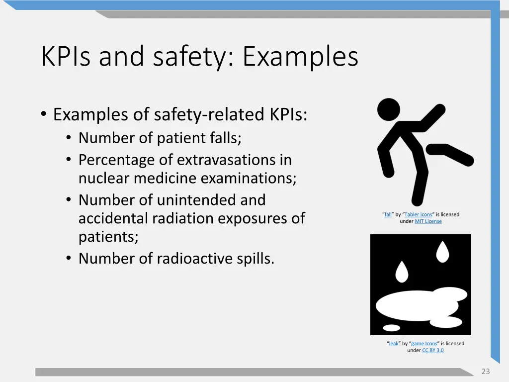 kpis and safety examples