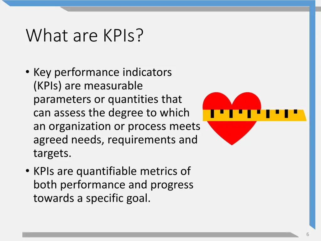 what are kpis