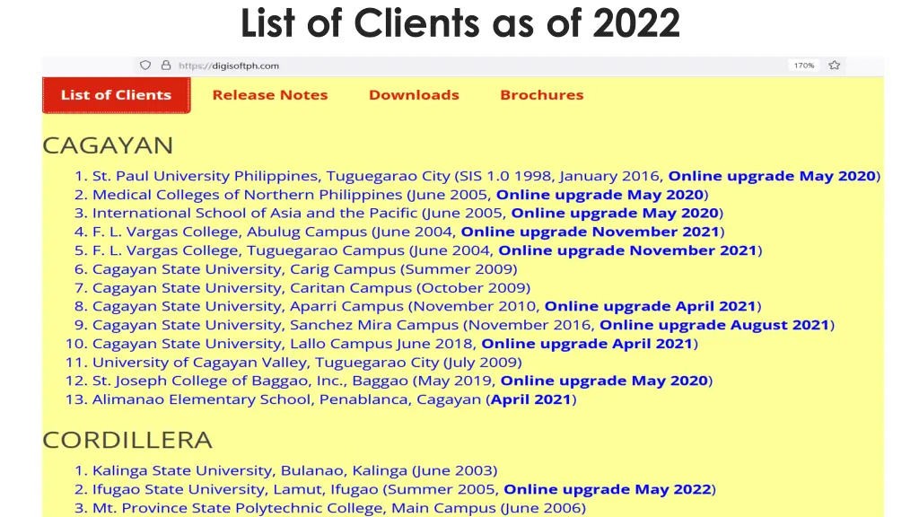 list of clients as of 2022