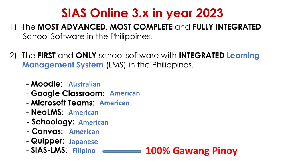 sias online 3 x in year 2023 1 the most advanced