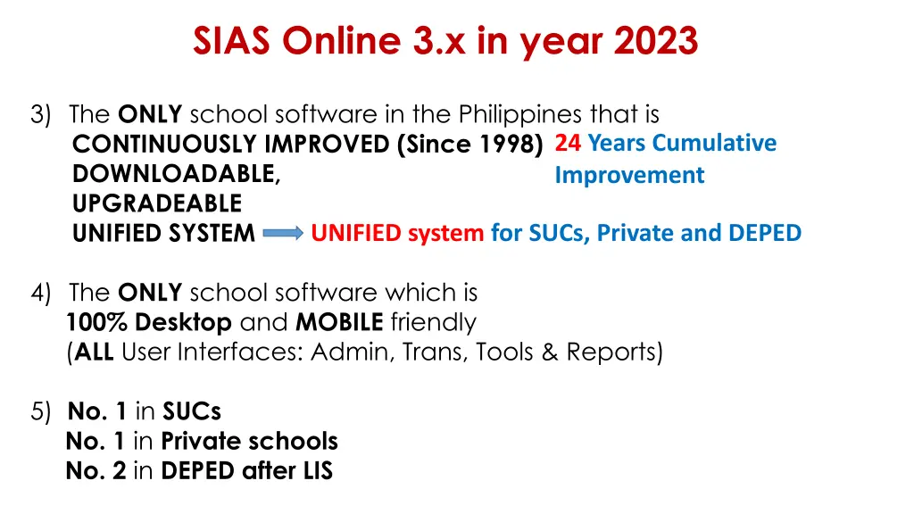 sias online 3 x in year 2023