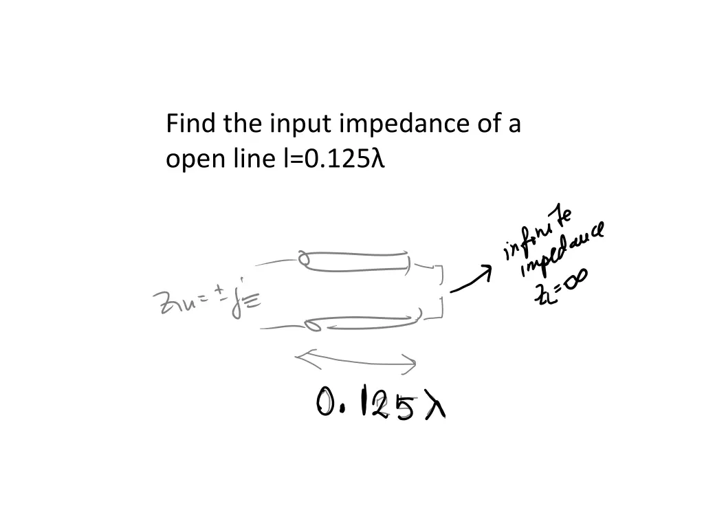 find the input impedance of a open line l 0 125