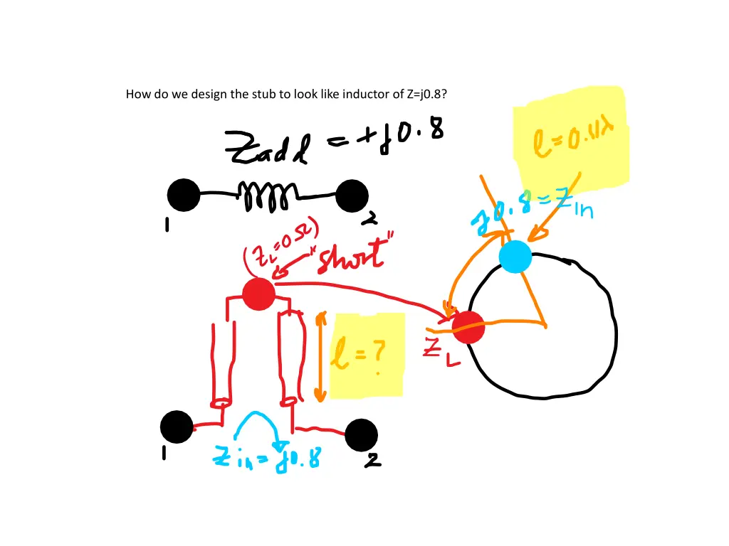 how do we design the stub to look like inductor