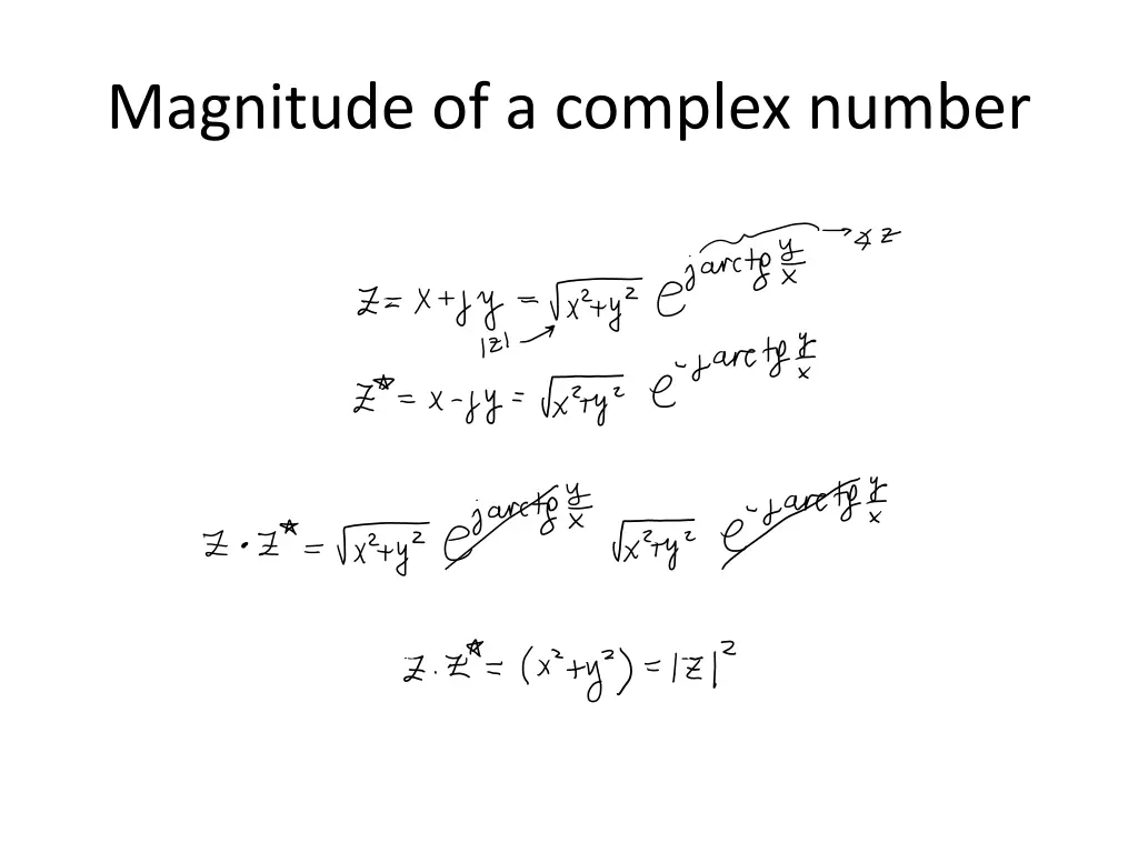 magnitude of a complex number