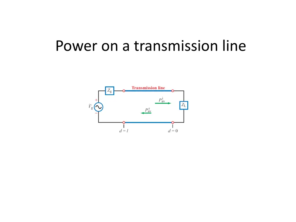 power on a transmission line