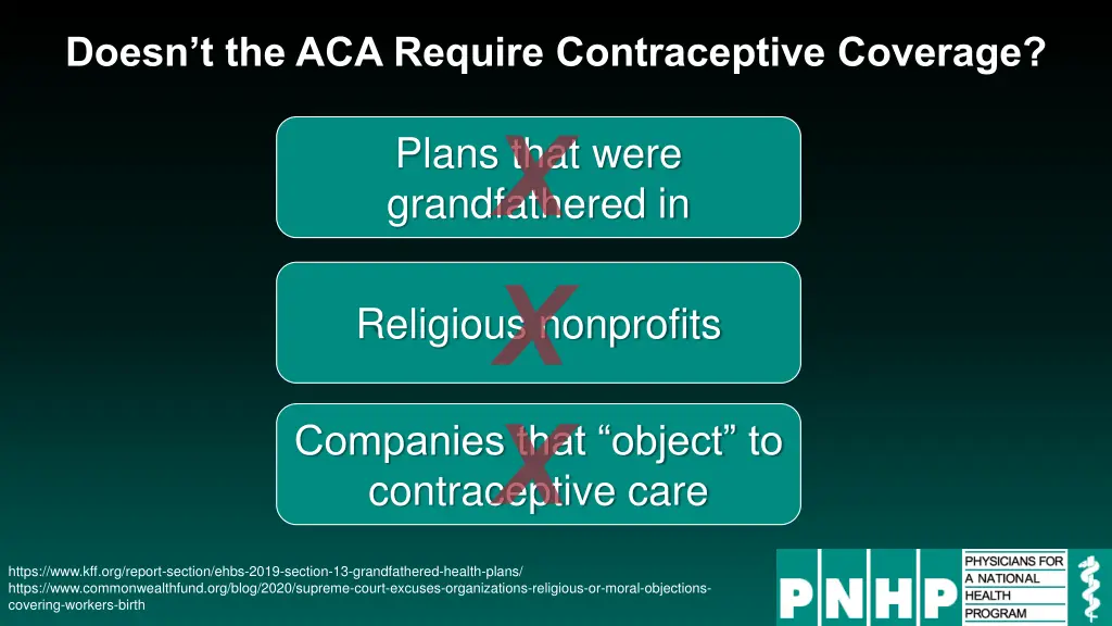 doesn t the aca require contraceptive coverage