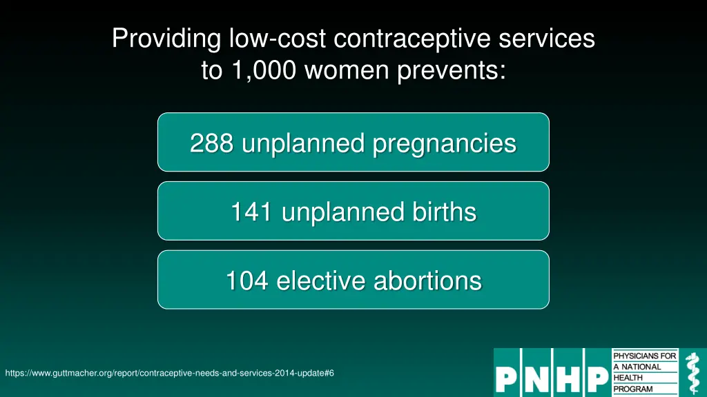 providing low cost contraceptive services