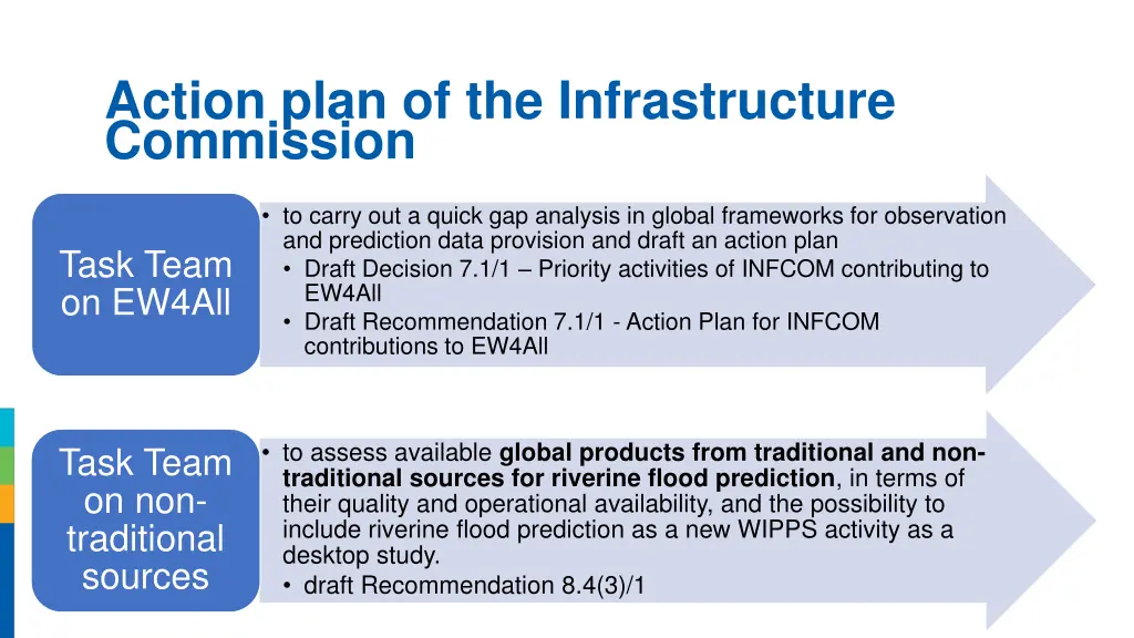 action plan of the infrastructure commission