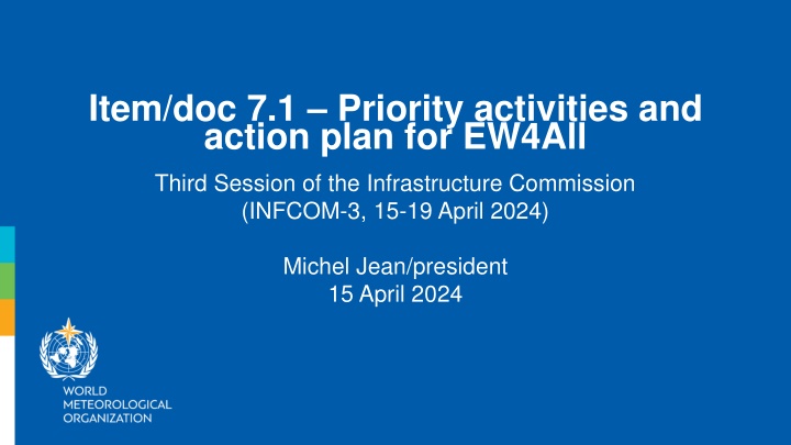 item doc 7 1 priority activities and action plan