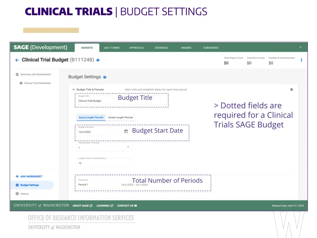 clinical trials budget settings