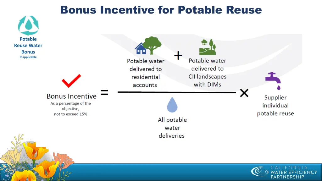 bonus incentive for potable reuse