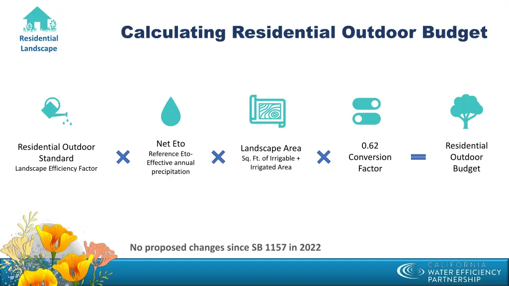 calculating residential outdoor budget