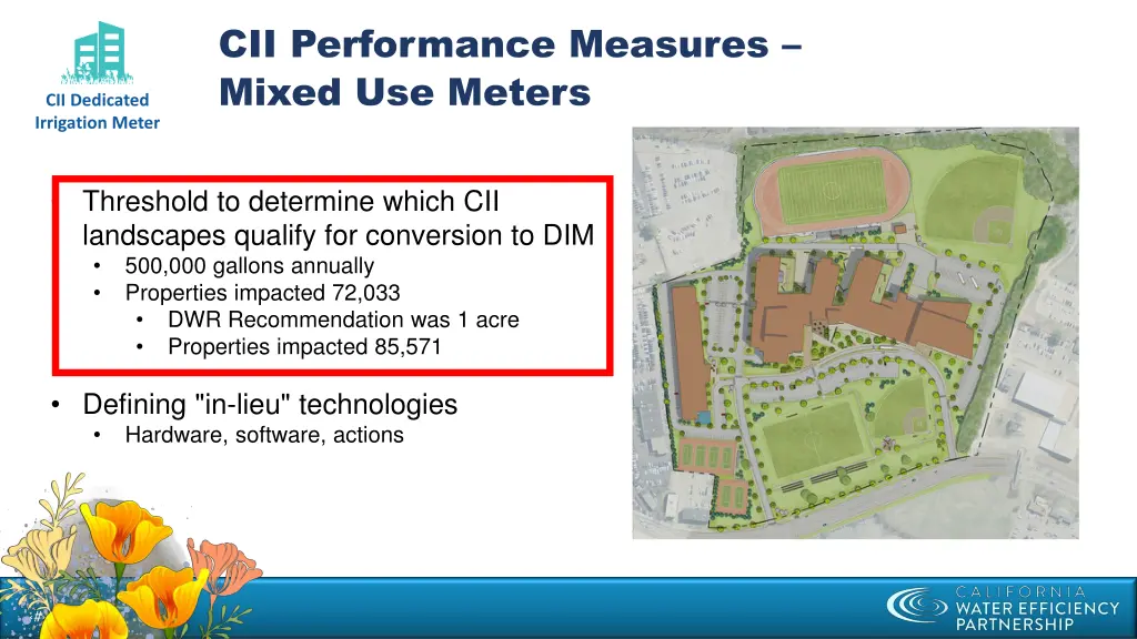 cii performance measures mixed use meters