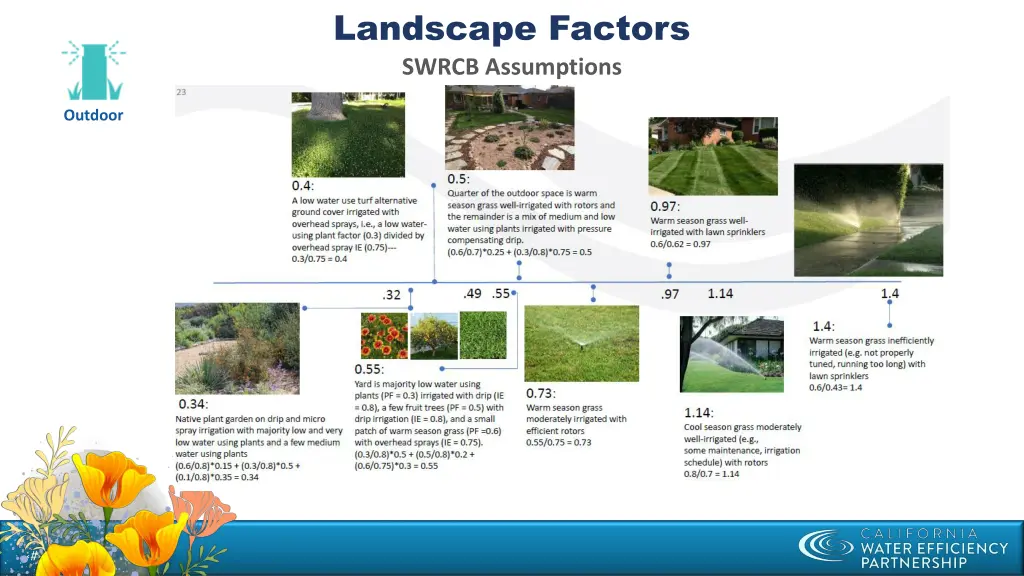 landscape factors swrcb assumptions