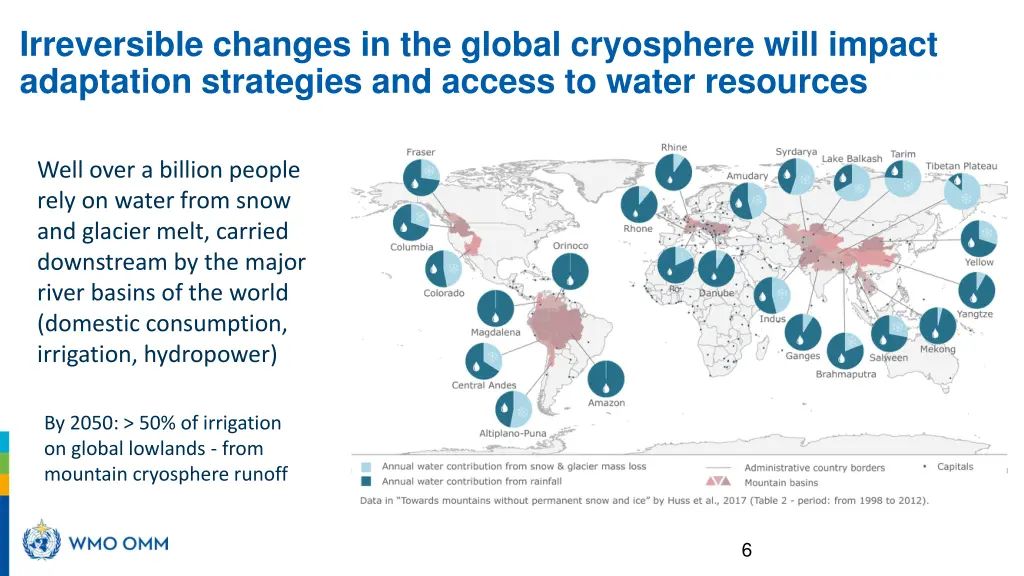 irreversible changes in the global cryosphere