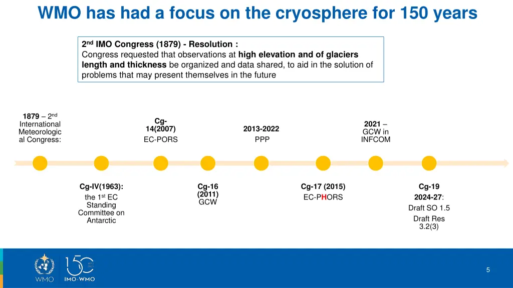 wmo has had a focus on the cryosphere