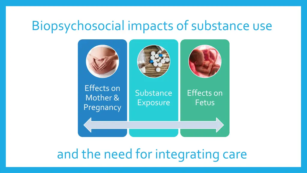 biopsychosocial impacts of substance use