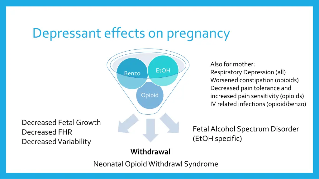 depressant effects on pregnancy