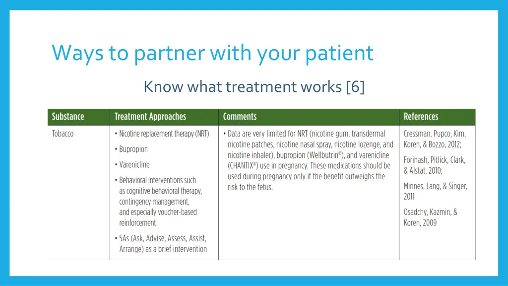 ways to partner with your patient 1