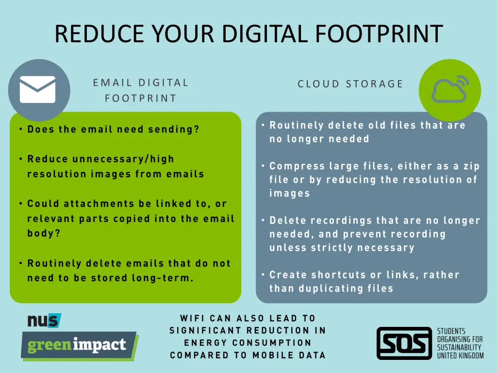 reduce your digital footprint